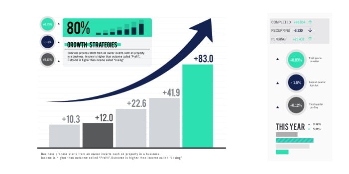 grafico de ventas presentación de ventas